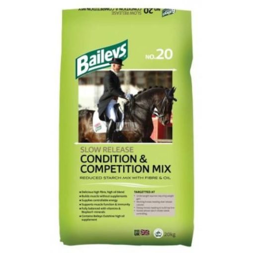 Baileys No.20 Slow Release Condition&Competition Mix, érzékenyebb gyomrú lovaknak