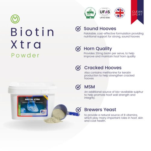 Equine America Biotin Xtra Powder, fényes szőrzet, egészséges paták 2,5 kg