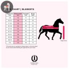 Imperial Riding Basic Karámtakaró Magasított Nyakkal, sötétkék