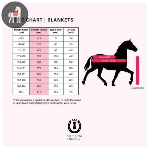 Imperial Riding Basic Karámtakaró Magasított Nyakkal, sötétkék
